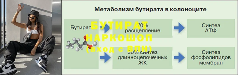 Бутират оксана  Миасс 